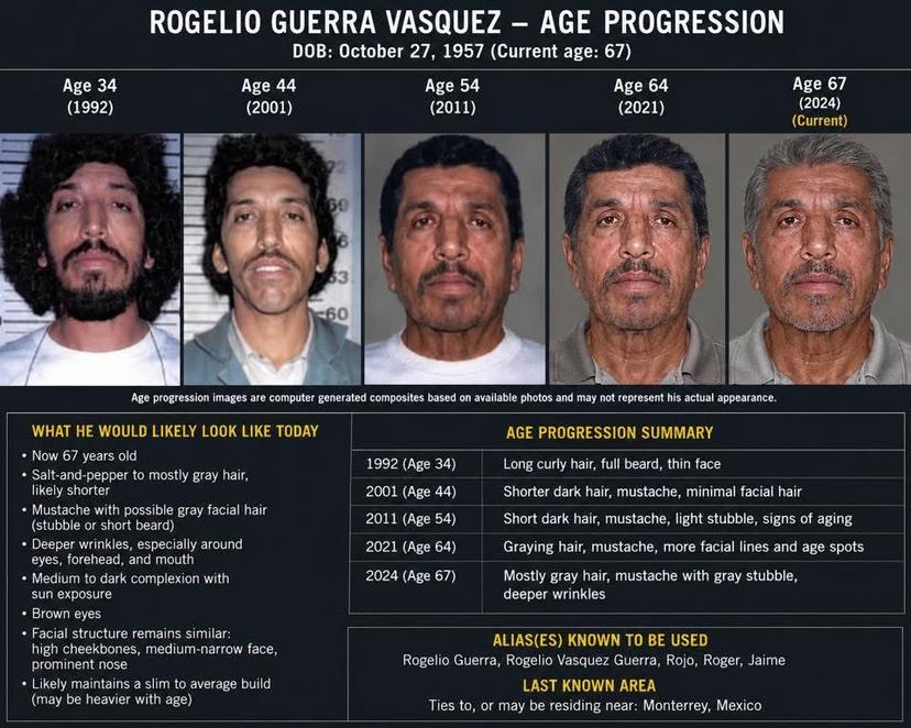 Rogelio Guerra Vasquez