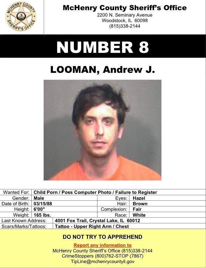 Andrew Looman