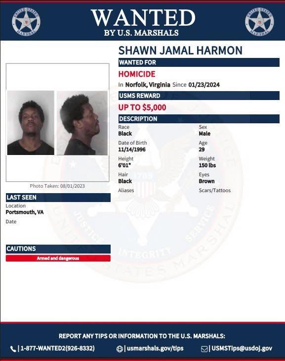 Shawn Jamal Harmon